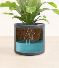 Load image into Gallery viewer, Deep Navy